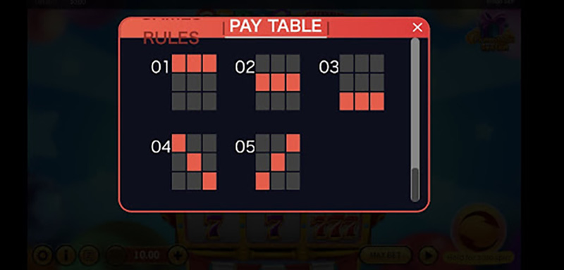 5 cách để giành tiền thưởng dễ dàng trong trò chơi Bingo Slots cfun68