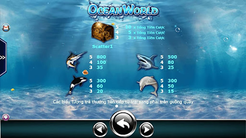Biểu tượng trong Slot game Ocean World CFUN68