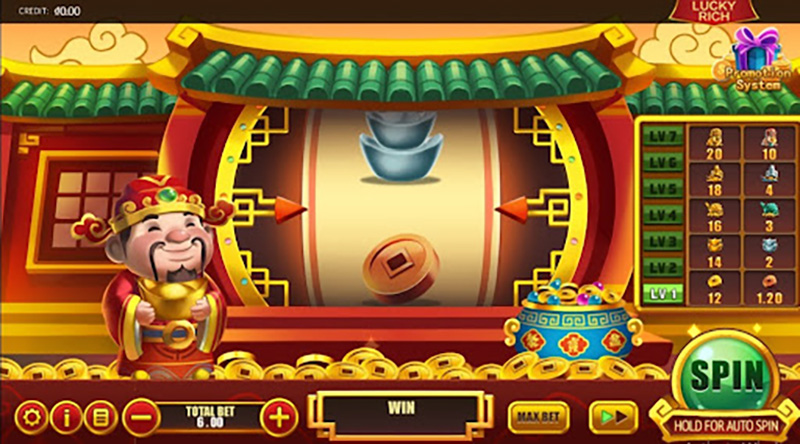 Cách chơi Slot game Vận may Cfun68
