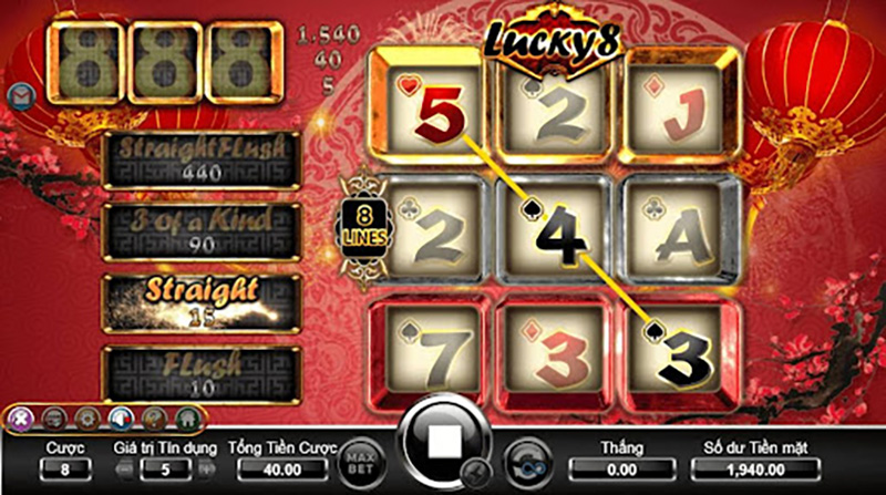 Mẹo chơi Slot game Lucky 8 CFUN68