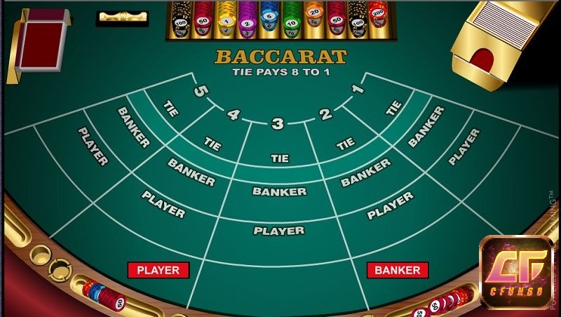 Game oiline Baccarat sẽ cho ra 3 kết quả: Hòa (Tie), Nhà cái (Banker) thắng và Người chơi (Player)