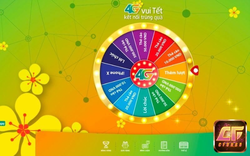 Trò chơi trúng thưởng iPhone - Mini game của Viettel
