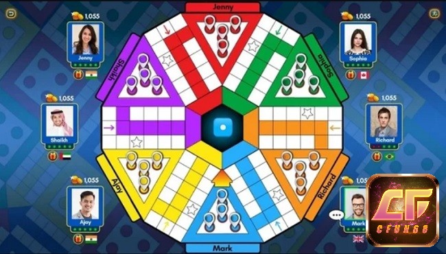 Người chơi chỉ cần di chuyển các quân cờ theo số điểm trên mặt xúc xắc